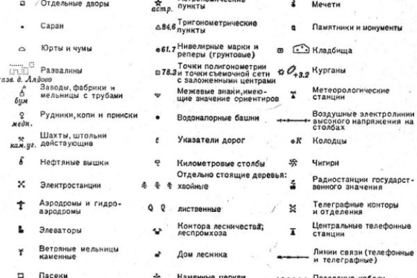 Кракен маркет даркнет только через торг