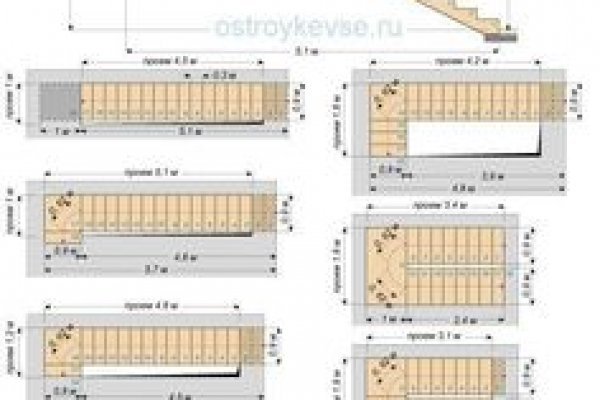 Кракен наркошоп ссылка